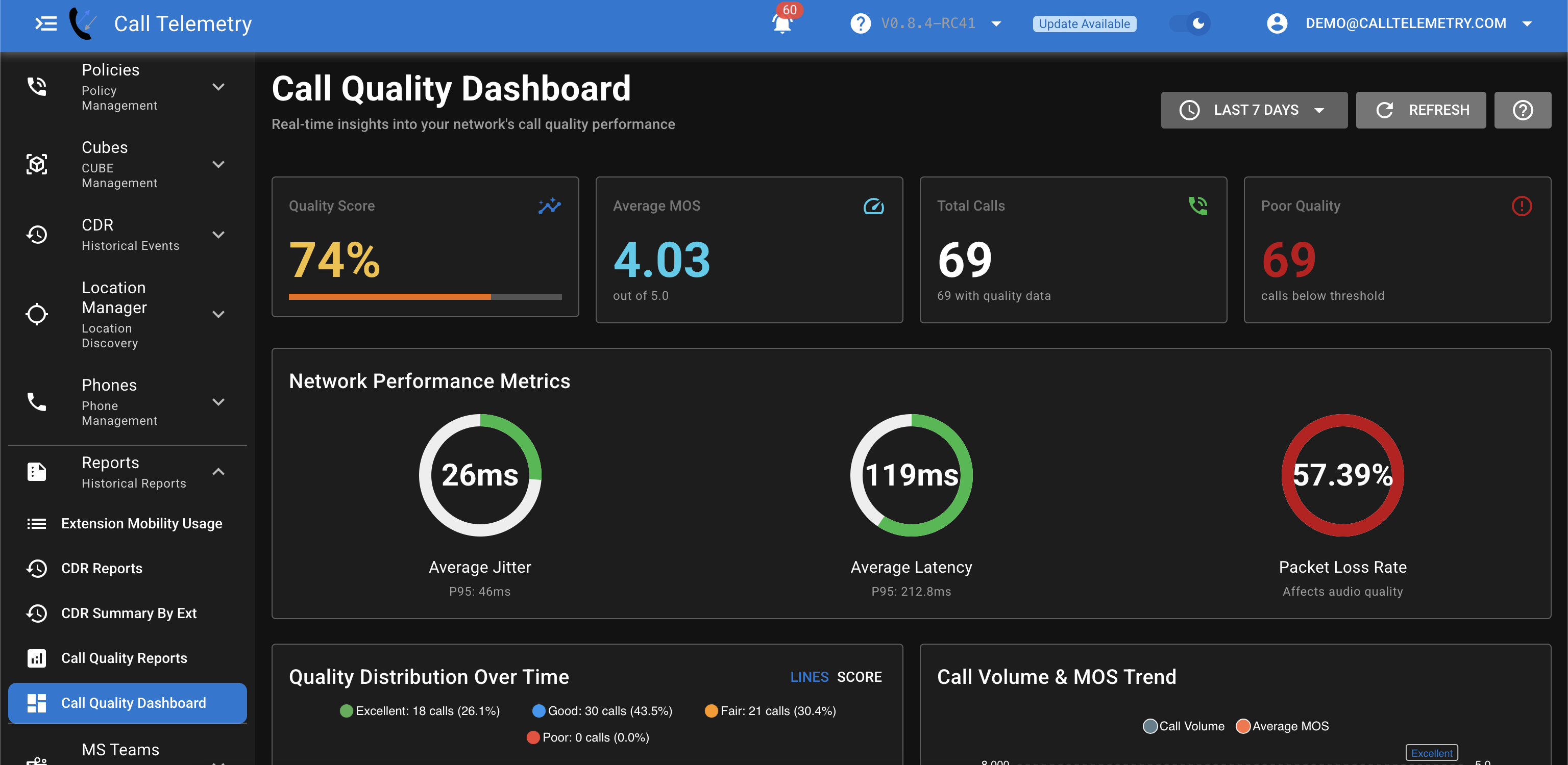 Call Quality Dashboard
