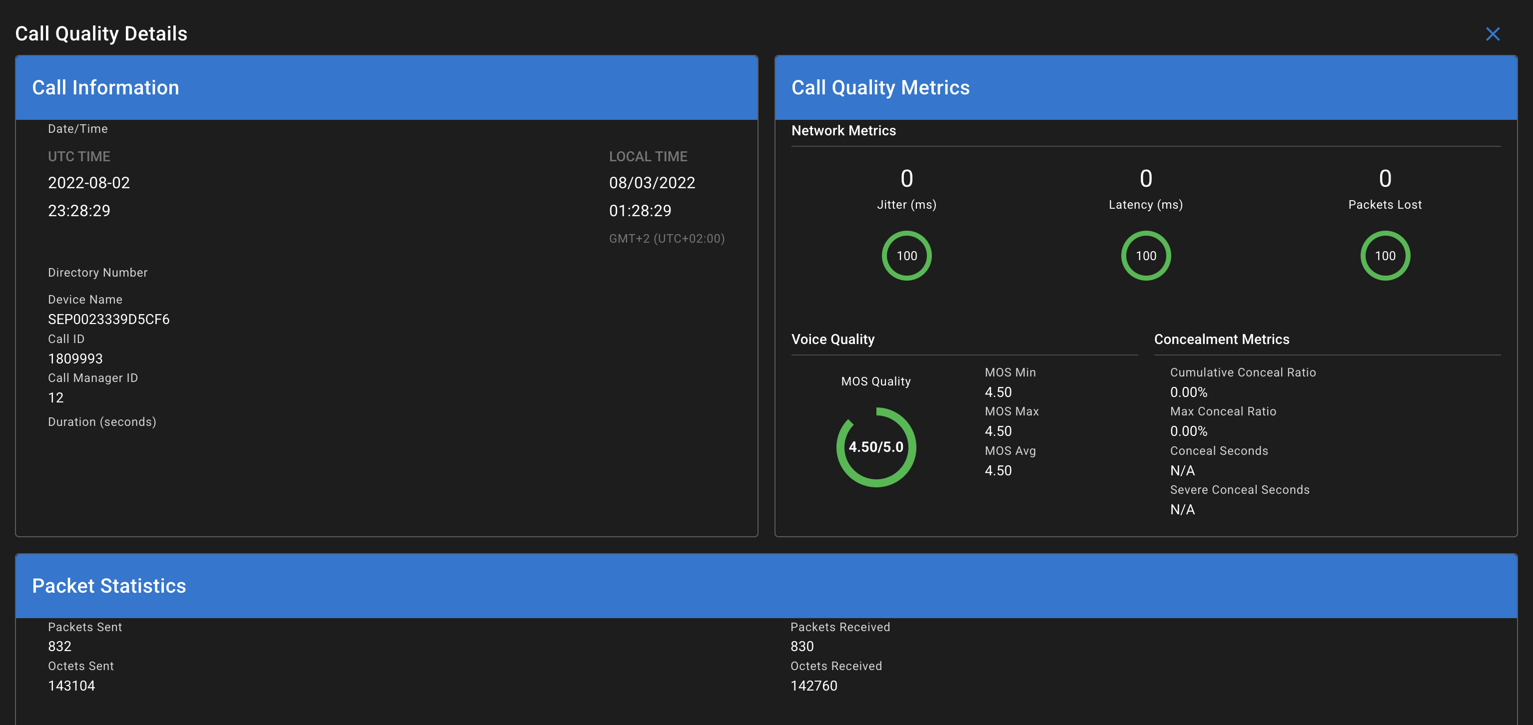 Call Quality Report Detail