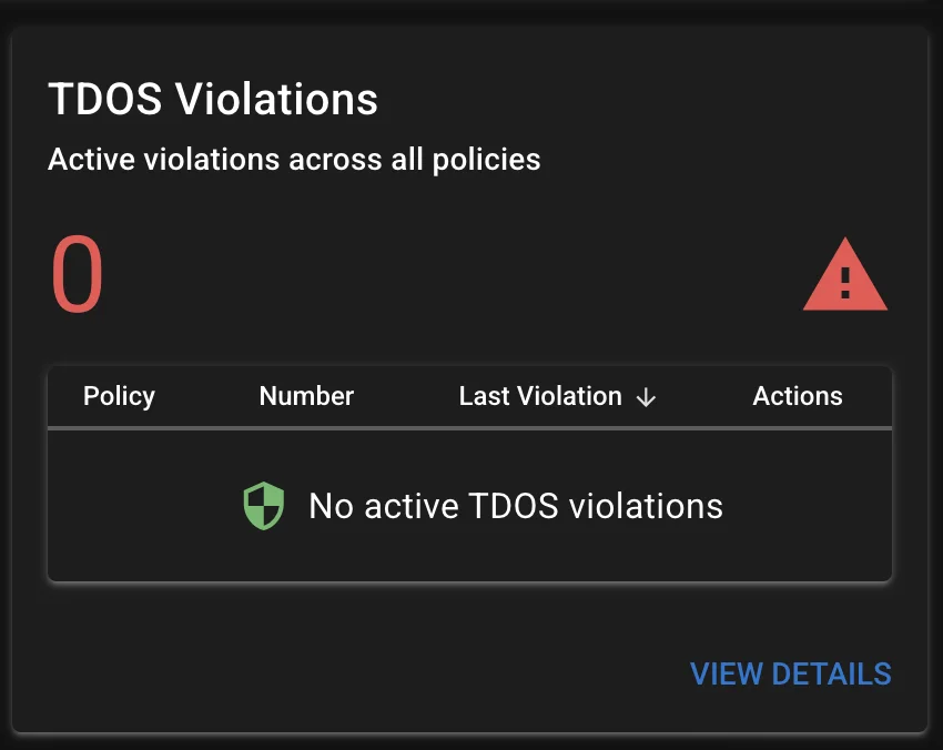 Screenshot of TDoS Dashboard