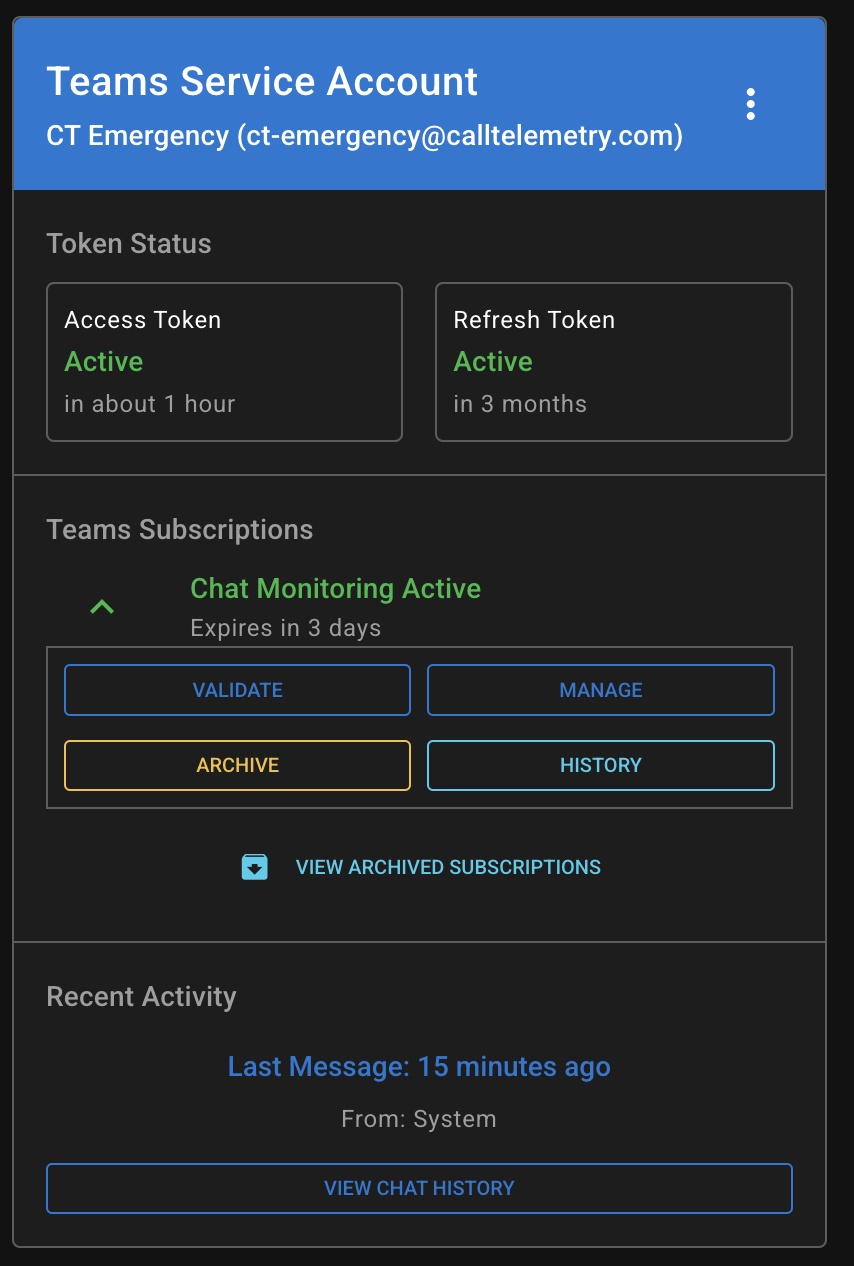 Recent Activity